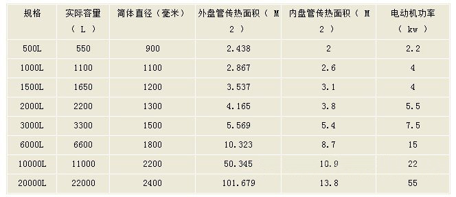 http://www.weiquanleather.net.cn/uploads/140326/1-140326191241J8.jpg