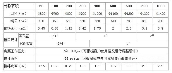 http://www.weiquanleather.net.cn/uploads/140418/1-14041QG21X13.jpg